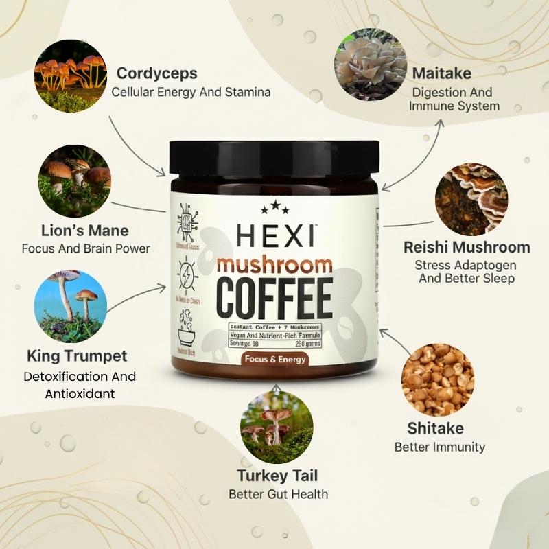 NAD-Benefits (8) FREE Mushroom Coffee