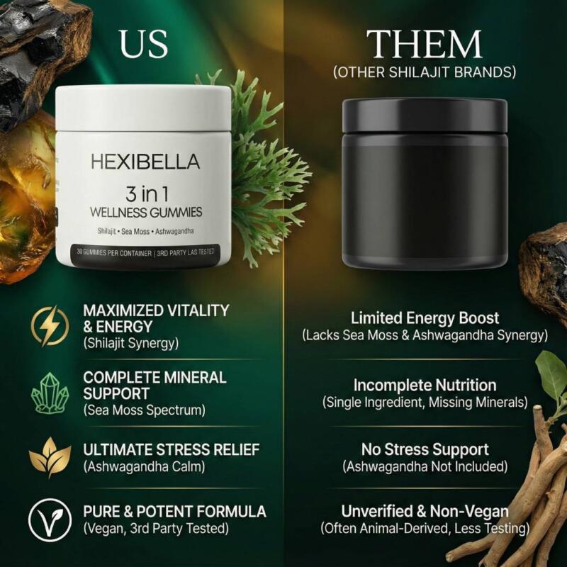 HEXI (19) HEXI Wellness Gummies