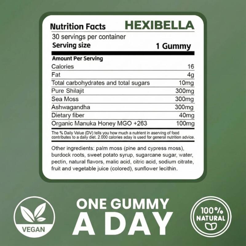 HEXI (25) HEXI Wellness Gummies