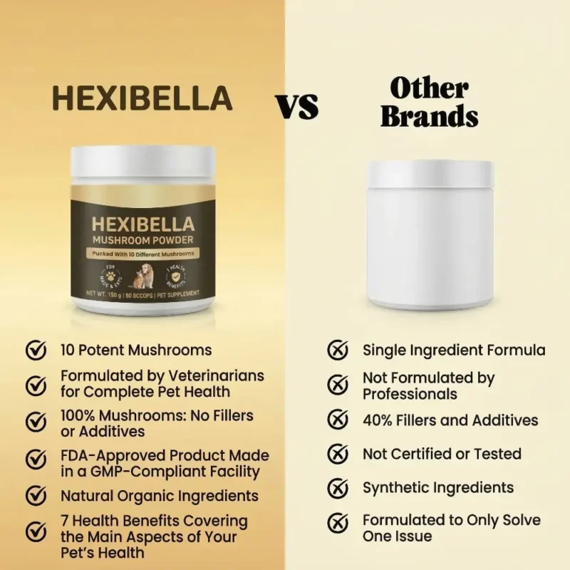 Paddenstoel poeder voor huisdieren