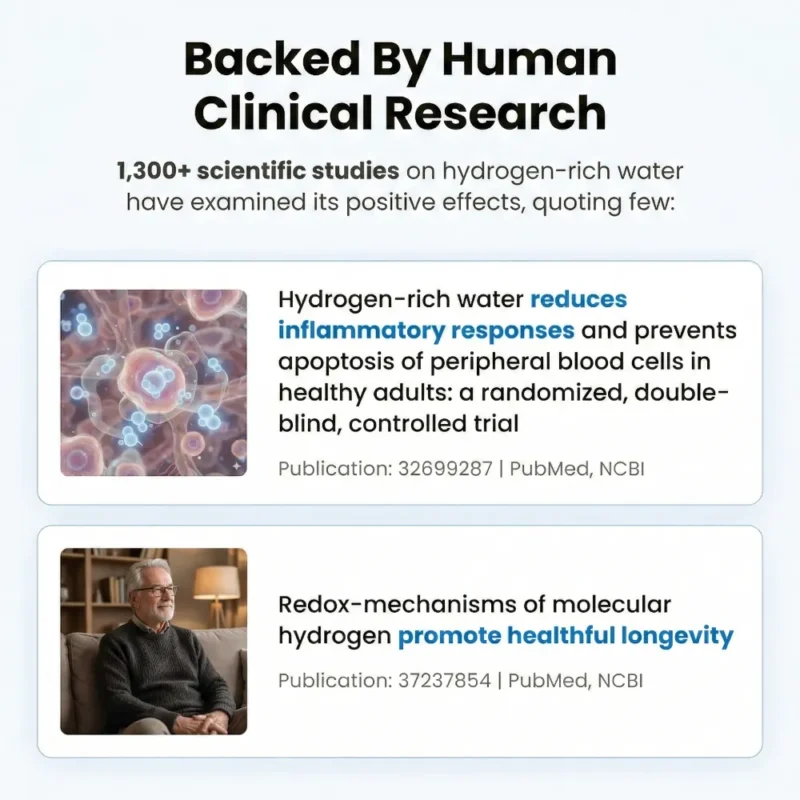 HydroLuxe-Wasserstoff-Flasche